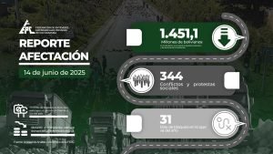 Reporte de la FEPC