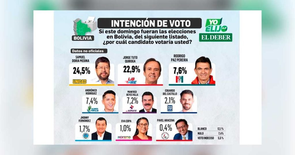 ENCUESTA-DE-ED