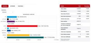 RESULTADOS-ELECCIONES-G