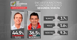 ENCUESTA-DE-UNITEL