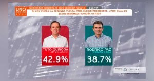 ENCUESTA-RED-UNO