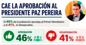 RODRIGO-PAZ-CAE