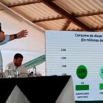 El sector productivo y el Comité Pro Santa Cruz exigen la abrogación del DS 5676 y dan plazo al Gobierno